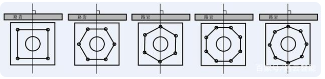 交通標誌杆（gǎn）件的配套應用有哪（nǎ）些？