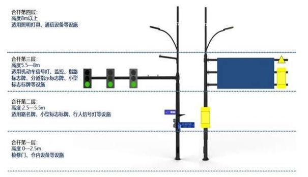 你知道合杆是（shì）什麽嗎？有些功能（néng）呢？